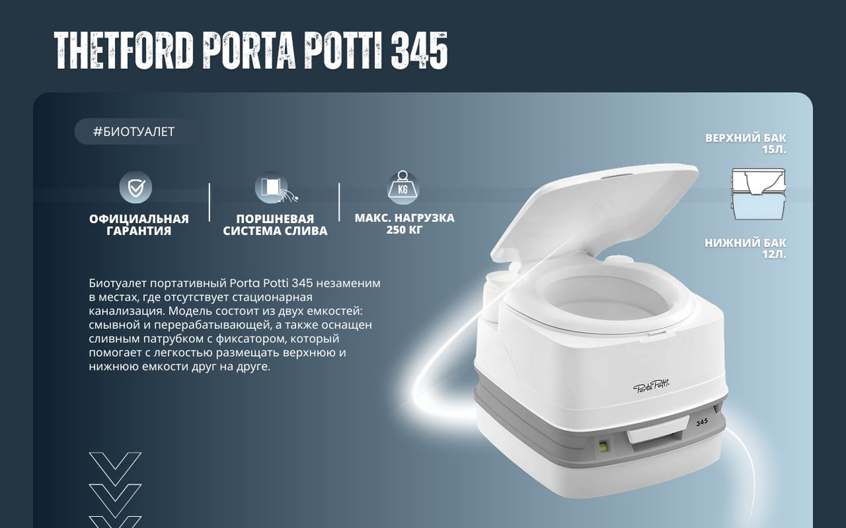 Биотуалет Porta Potti 345