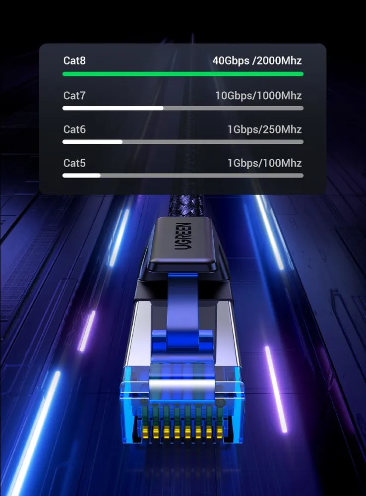 Кабель UGREEN NW153 (30795) Cat8 CLASS F/FTP Round Ethernet Cable With Braid. Длина: 10м. Цвет: черный #7