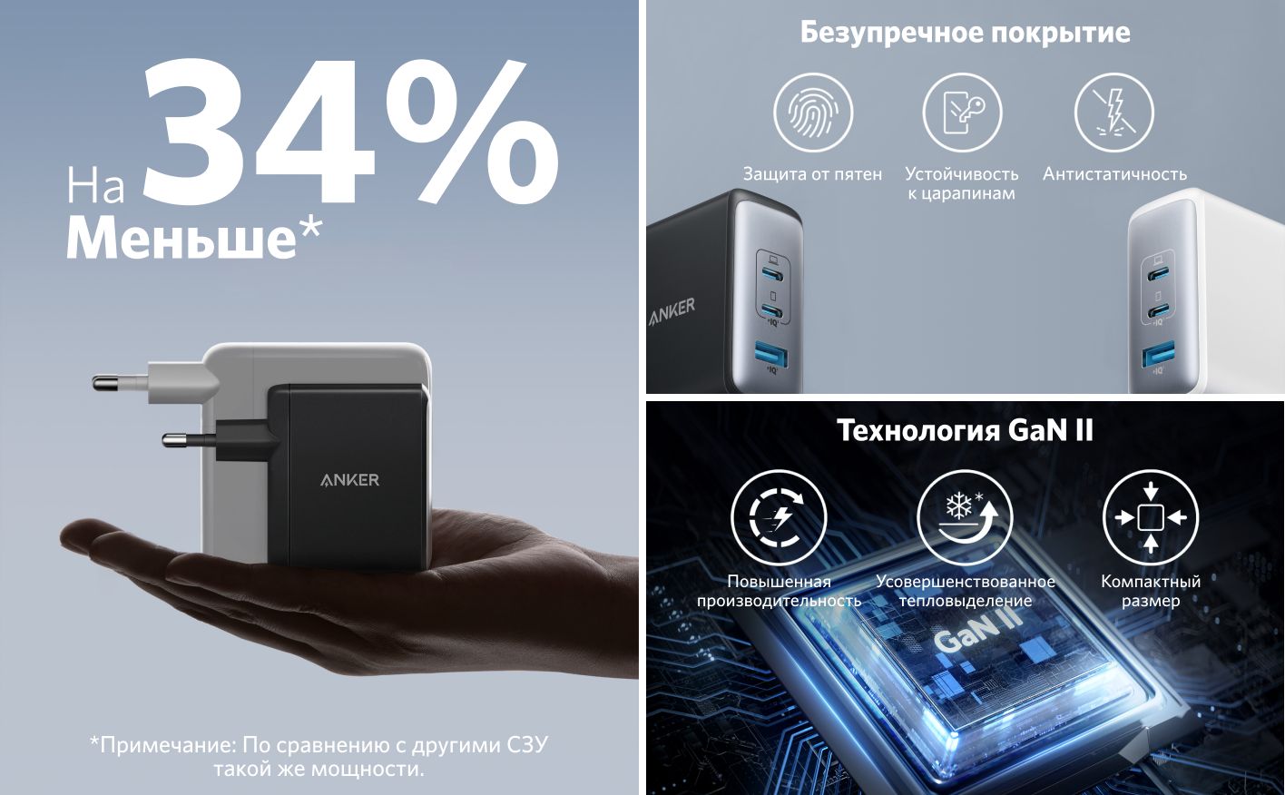 Текстовое описание изображения