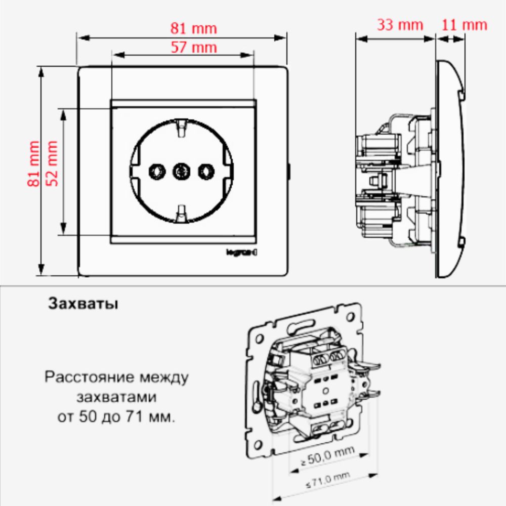 Розетка врезная размеры