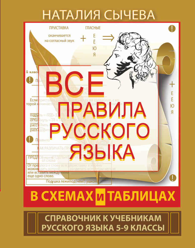 Все правила русского языка в схемах и таблицах. 5-9 классы.  #1