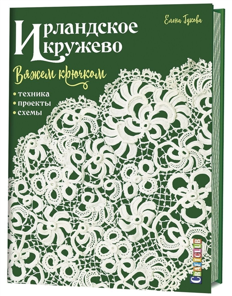 Пряжа для ирландского кружева. Купить в магазине 12rodnikov.ru