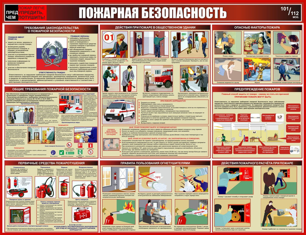 Стенд "Пожарная безопасность", 910х700 мм #1