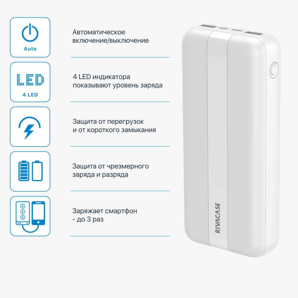 Повербанк 10000 mAh RIVACASE VA2041, белый #1