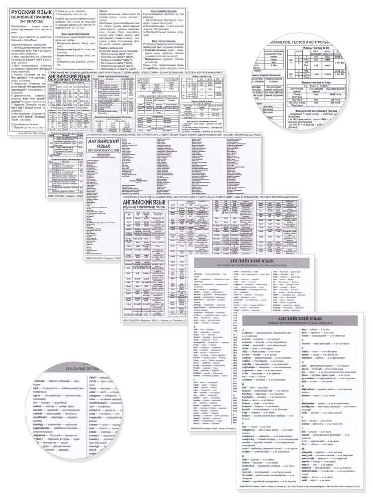 Набор из 6 карточек. Учебное пособие по английскому и русскому языку для учащихся средней школы. Справочные #1