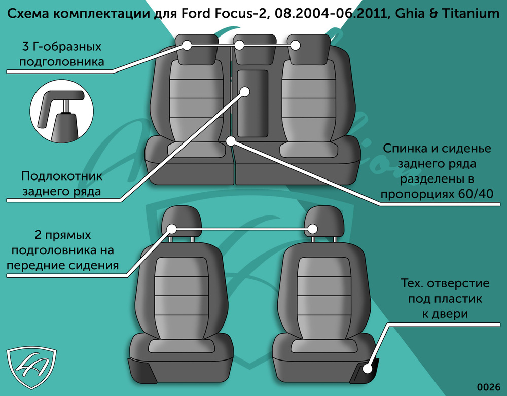 Авточехлы Lord AutoFashion для Ford Focus-2, 08.2004-06.2011, Ghia & Titanium (форд фокус) ТУРИН СТ /Илана+Орегон/ #1