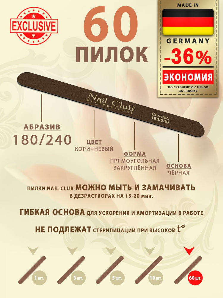 Nail Club professional Маникюрная пилка для опила ногтей коричневая, серия Classic, форма узкая прямая, #1