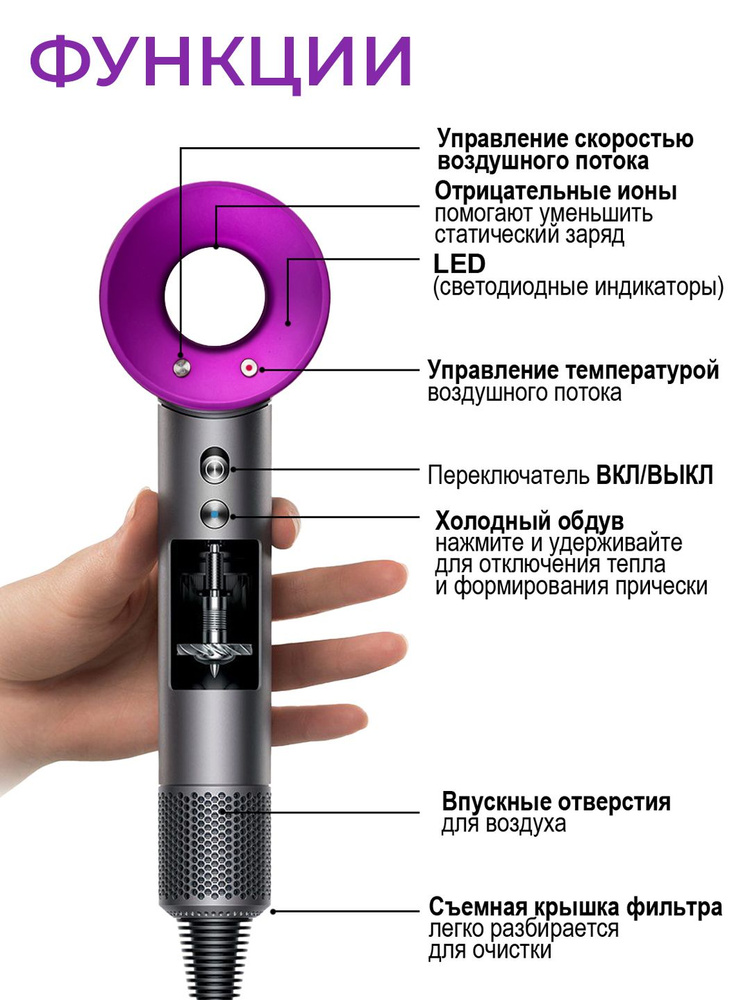 Фен для волос Super Hair Dryer 1600 Вт, скоростей 3, кол-во насадок 5, розовый  #1