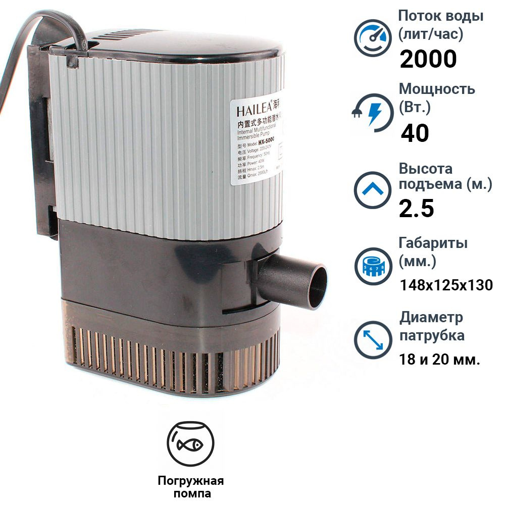 Помпа насос для аквариума Hailea HX 5000 (2000 лит/час. 40 Вт. высота подъема 2.5 м.). Помпа подъемная, #1