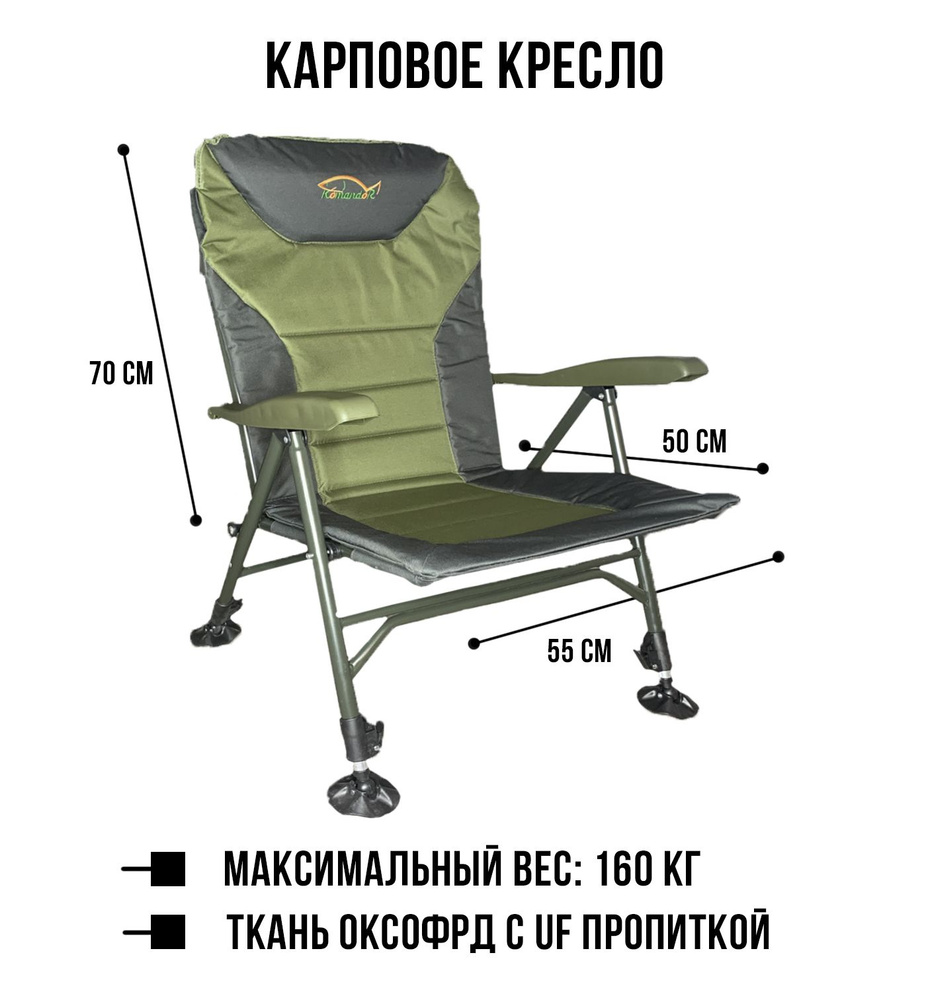 Карповое кресло Komandor. кресло фидерное для рыбалки #1
