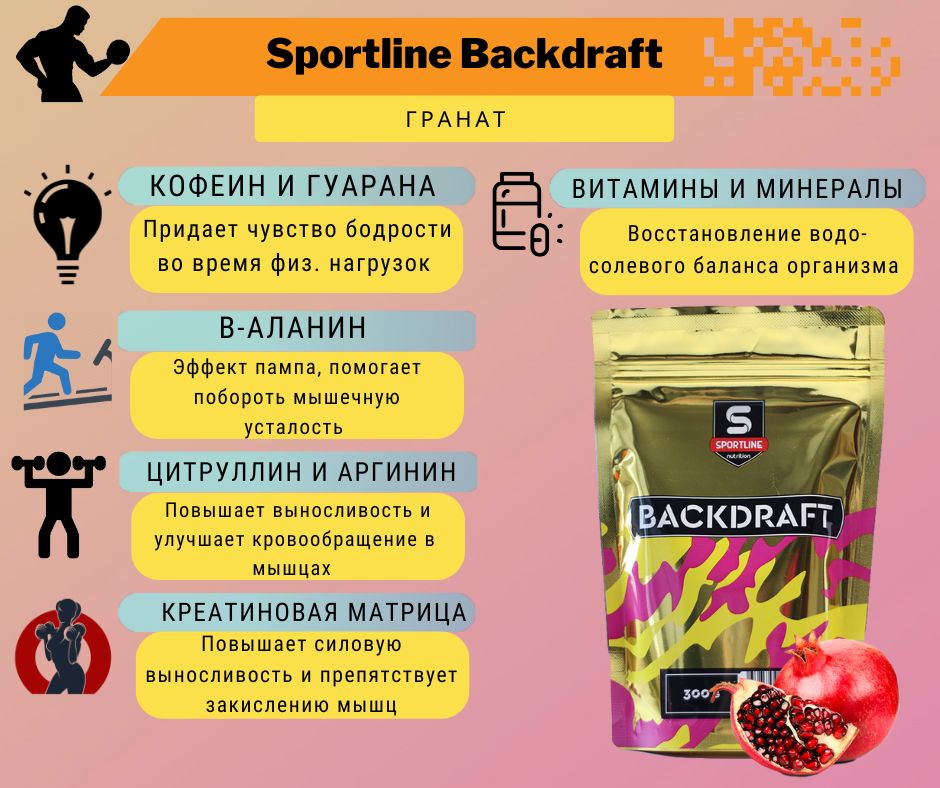 Предтренировочный комплекс SportLine Backdraft (Гранат) 300g #1