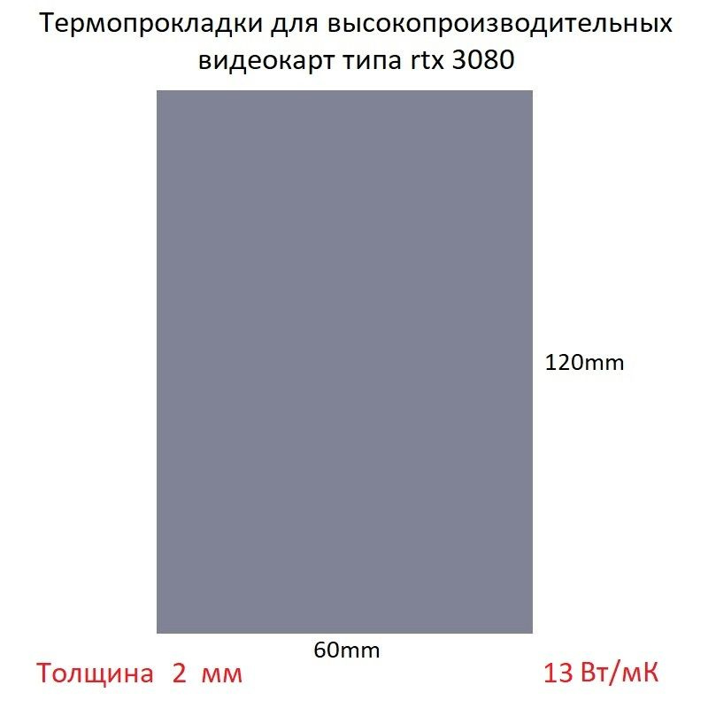 Термопрокладки для высокопроизводительных видеокарт 120мм*60мм*2мм  #1