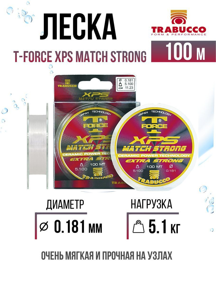 Монолеска для рыбалки Trabucco T-Force XPS Match Strong 100m Clear 0.181mm 5.10kg #1