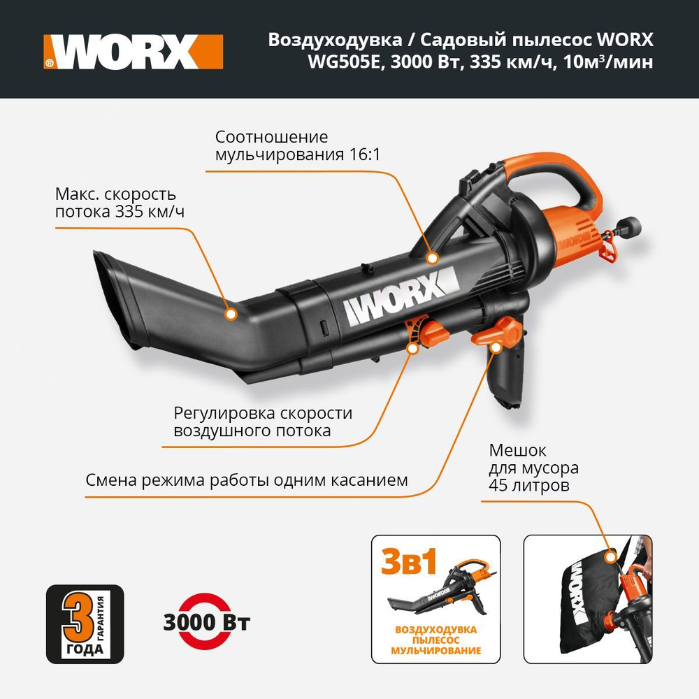 Электрический воздуходув-садовый пылесос WORX WG505E, 220 В, 3000 Вт, 335 км/ч, 10 м3/мин  #1