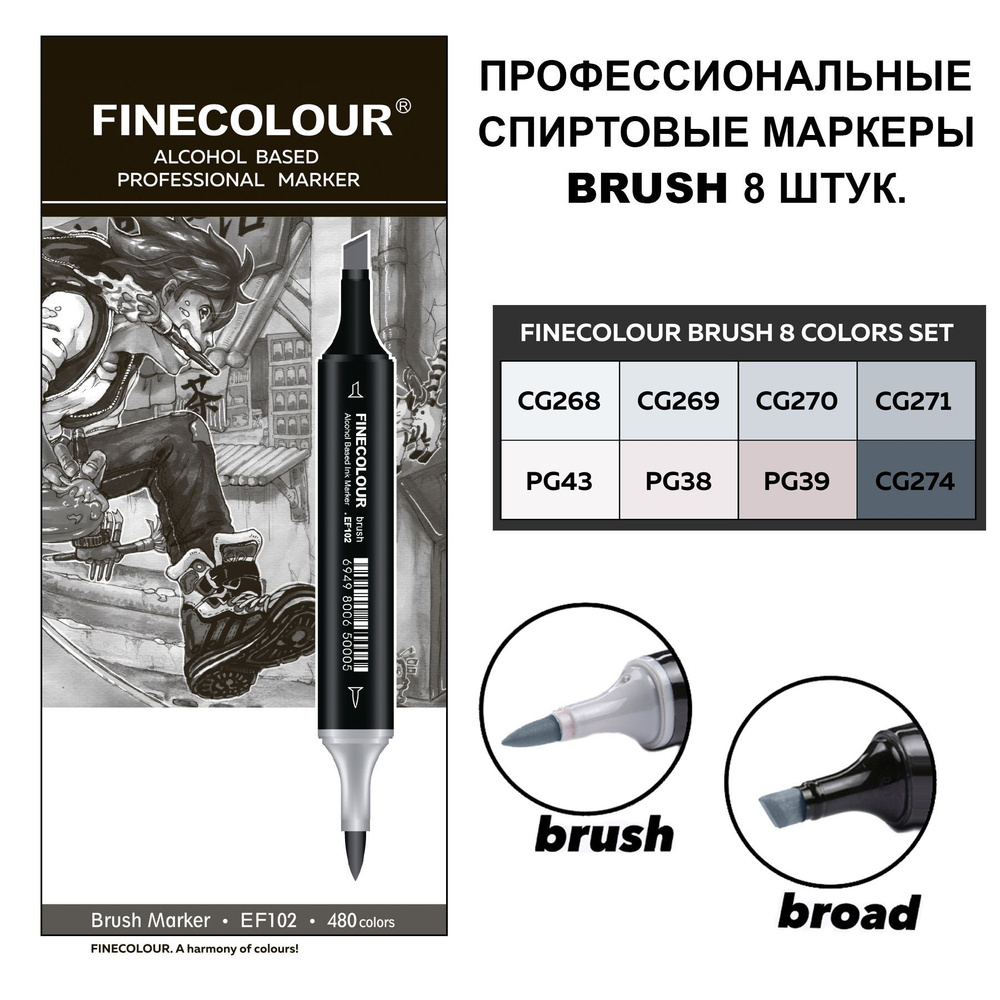 Набор двусторонних спиртовых маркеров для скетчинга FINECOLOUR BRUSH Set 12, 8 шт.  #1