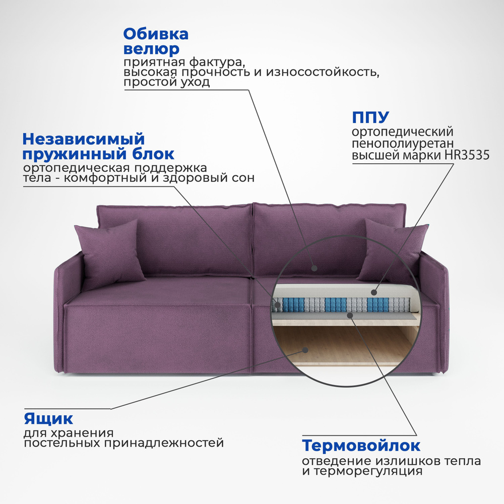 Прямой диван Manons Maison Hygge Slim, раскладной механизм Еврокнижка, Велюр сиреневый, 218х100х86 см #1