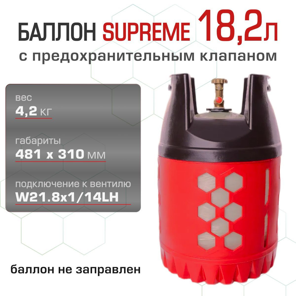 Полимерно-композитный газовый баллон SUPREME 18.2 л #1