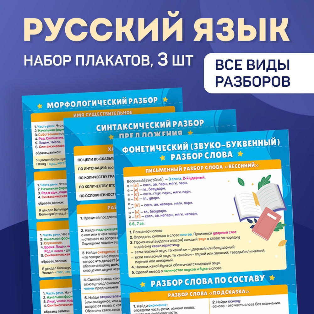 Узнайте всё о 6 падежах русского языка с примерами!