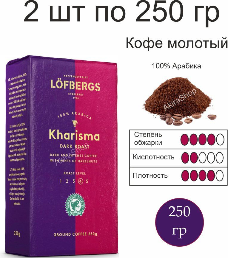 2 пачки по 250 гр. Кофе молотый Арабика 100%, Lofbergs Kharisma (Харизма). Швеция  #1