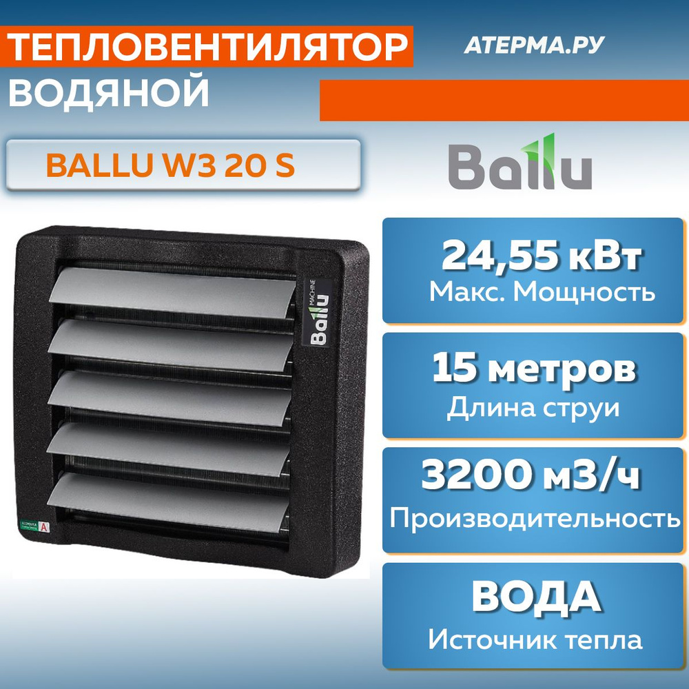 Водяной тепловентилятор Ballu BHP-W3-20-S #1