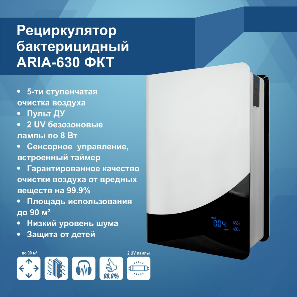 Mbox Очиститель воздуха ARIA-630 ФКТ #1