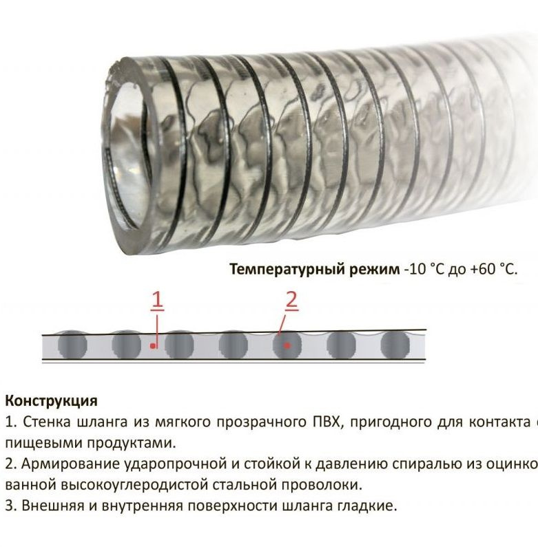 Напорно-всасывающий шланг 19 мм (3/4), 10м PVC5000-19/10, армированный стальной спиралью  #1