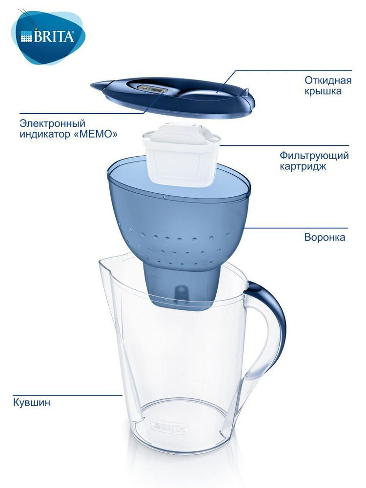 Фильтр для воды BRITA Maxtra + Универсальный, 12 шт. #1