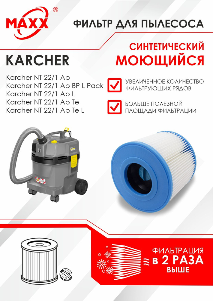 Фильтр синтетический, моющийся для пылесоса Karcher NT 22/1, Karcher NT 22/1 Ap Te  #1