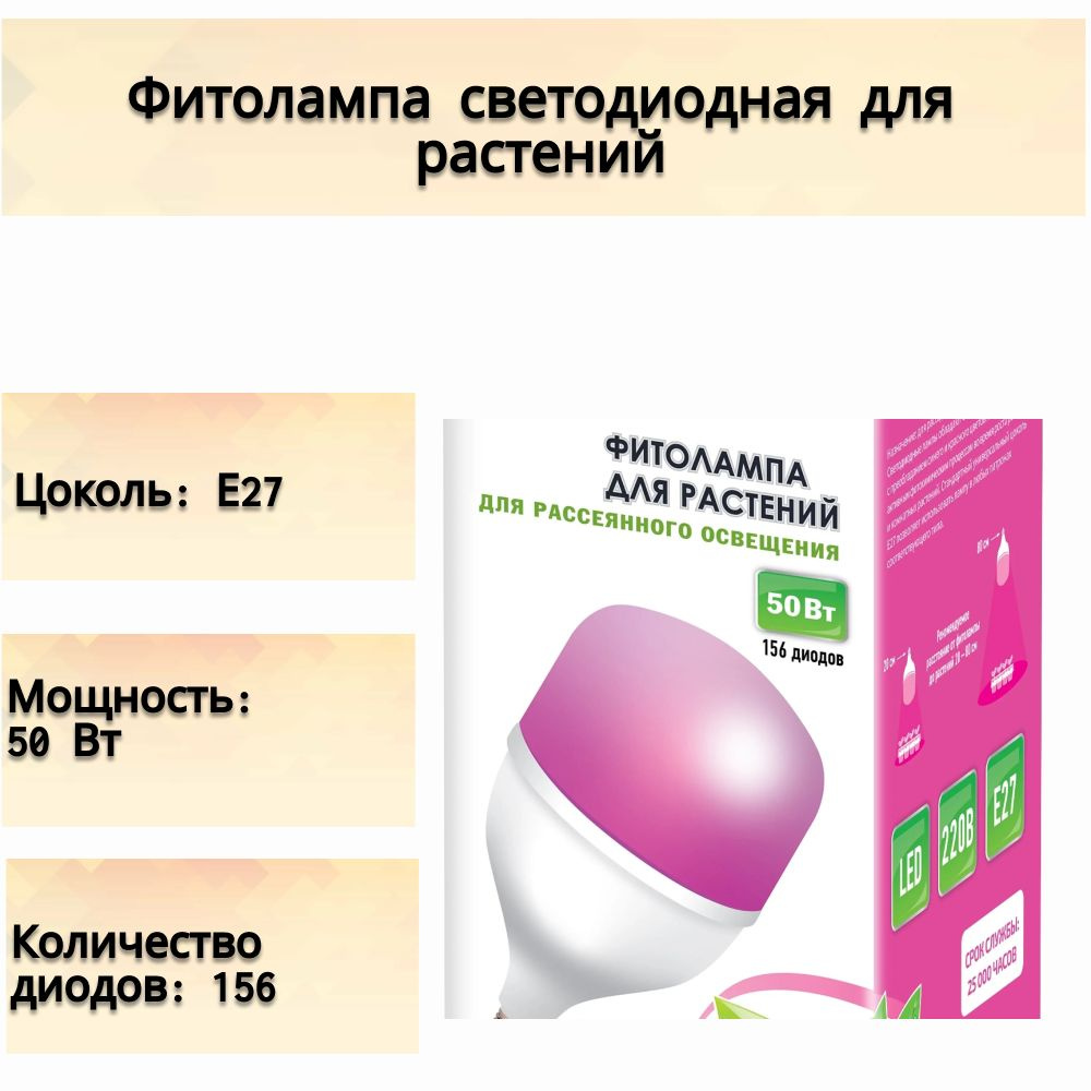 Фитолампа светодиодная для растений В 50 Вт 800 лм цилиндр красно-синий спектр розовый свет. Активизирует #1