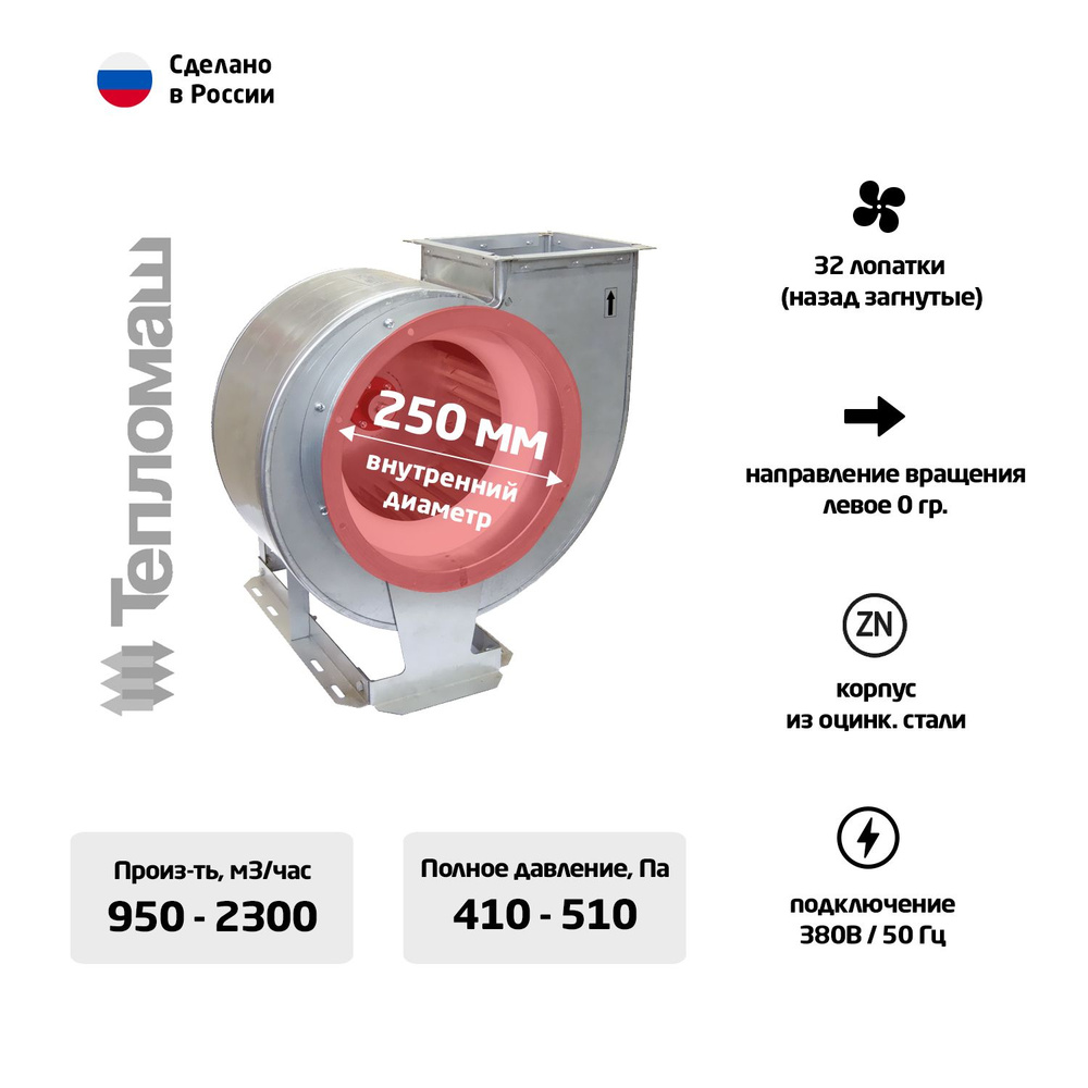 Вентилятор радиальный ВЦ 14-46-2,5 1,5*1500 Лев.0 (оцинк.) #1