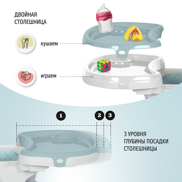 Текстовое описание изображения