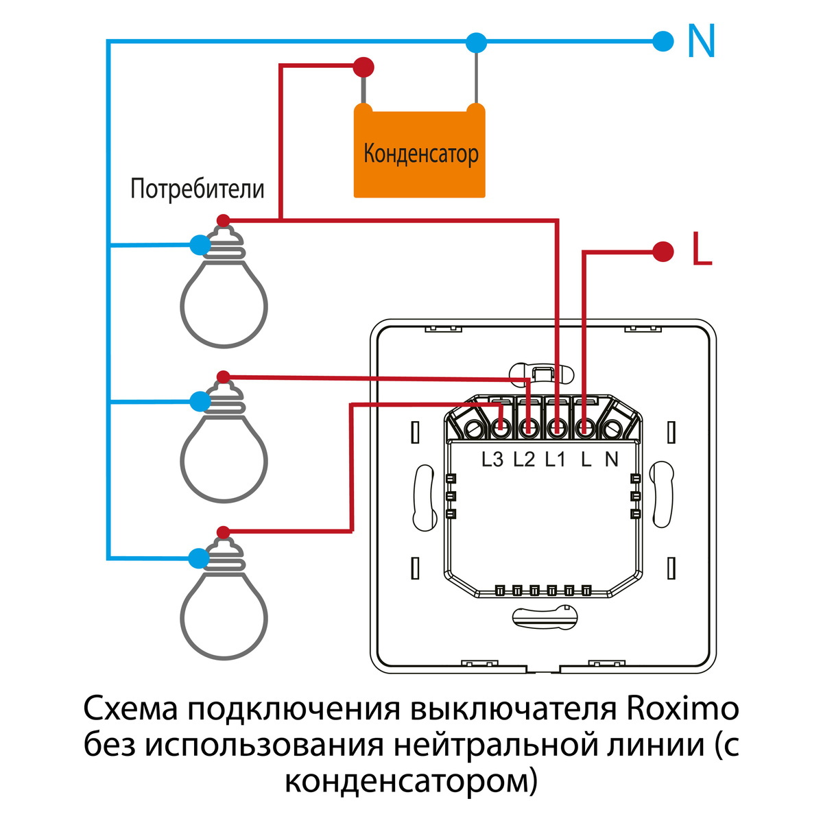 Текст при отключенной в браузере загрузке изображений