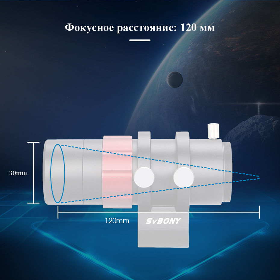 Текстовое описание изображения