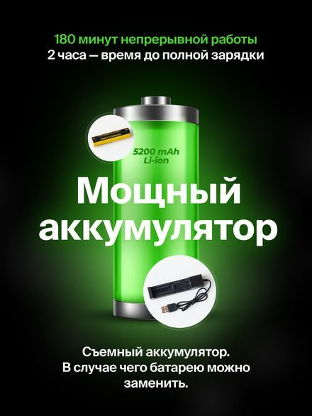 бритва для мужчин электрическая xiaomi