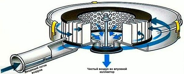 Текстовое описание изображения