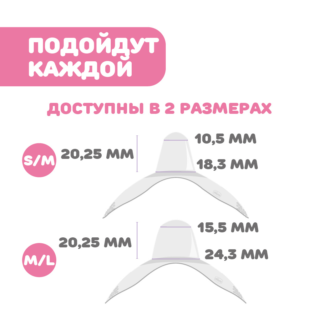 Текст при отключенной в браузере загрузке изображений