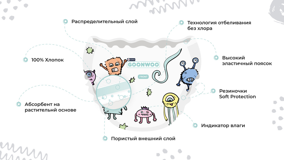 Текстовое описание изображения