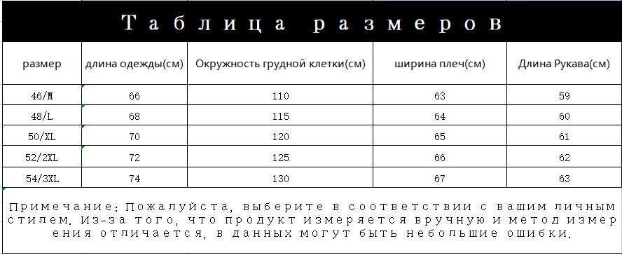 Текстовое описание изображения