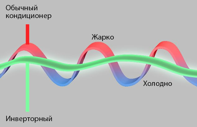 Текст при отключенной в браузере загрузке изображений