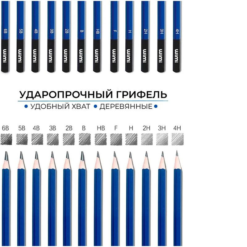 Текст при отключенной в браузере загрузке изображений