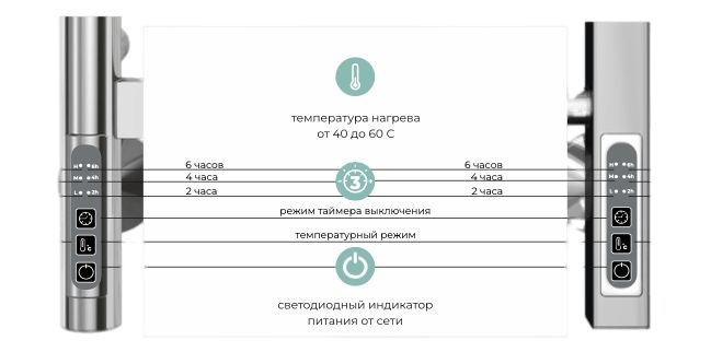 Текстовое описание изображения