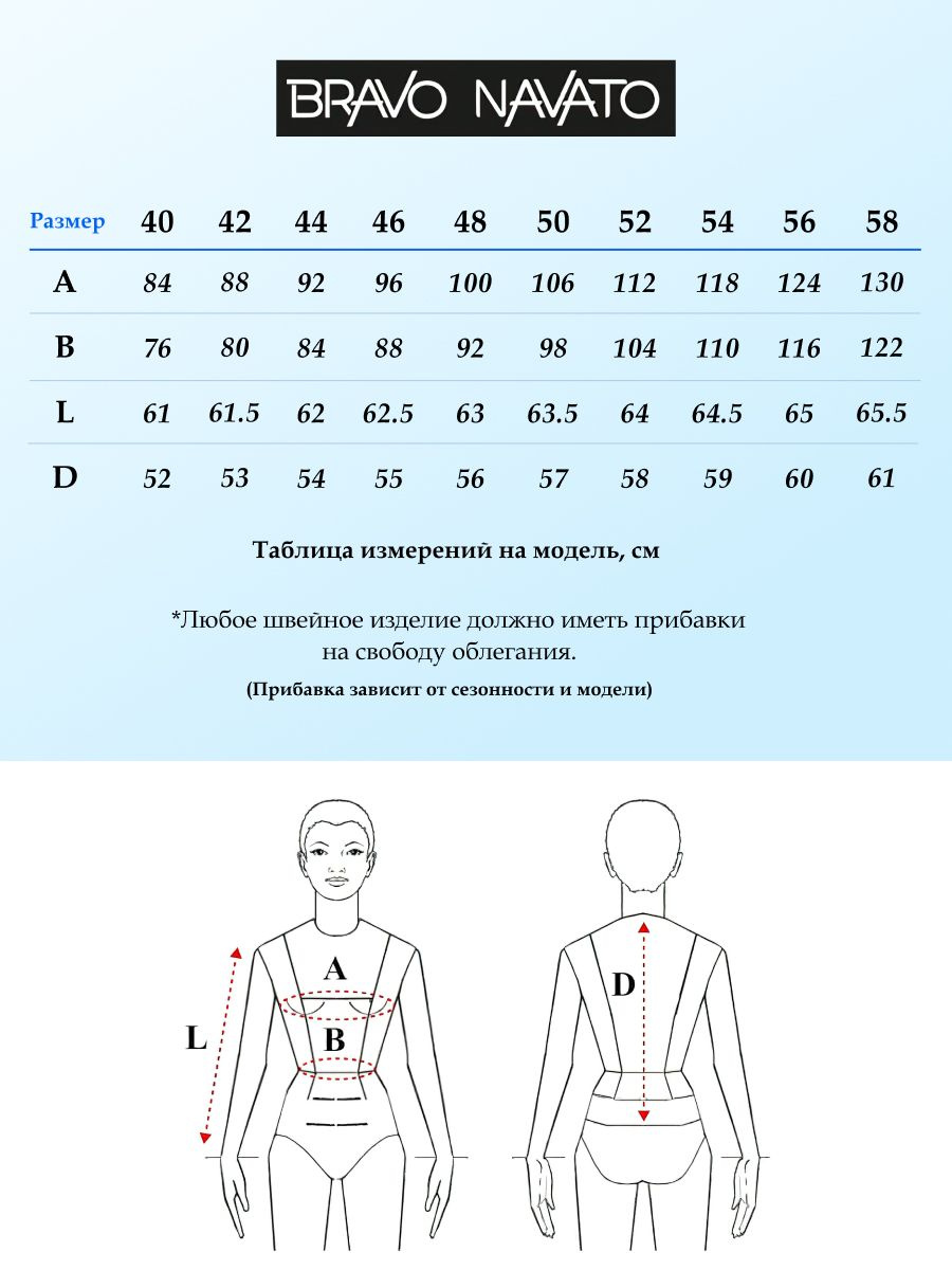 Текстовое описание изображения