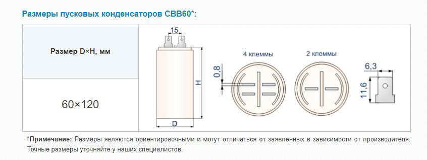 Текстовое описание изображения