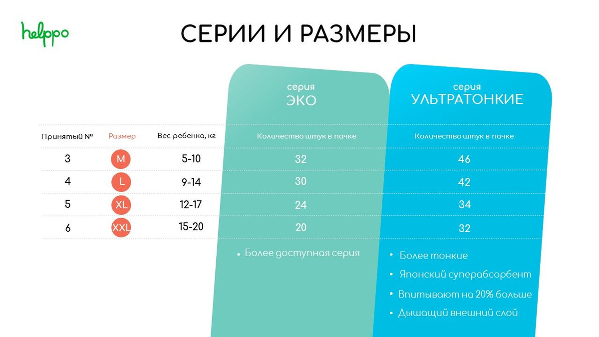 Текстовое описание изображения