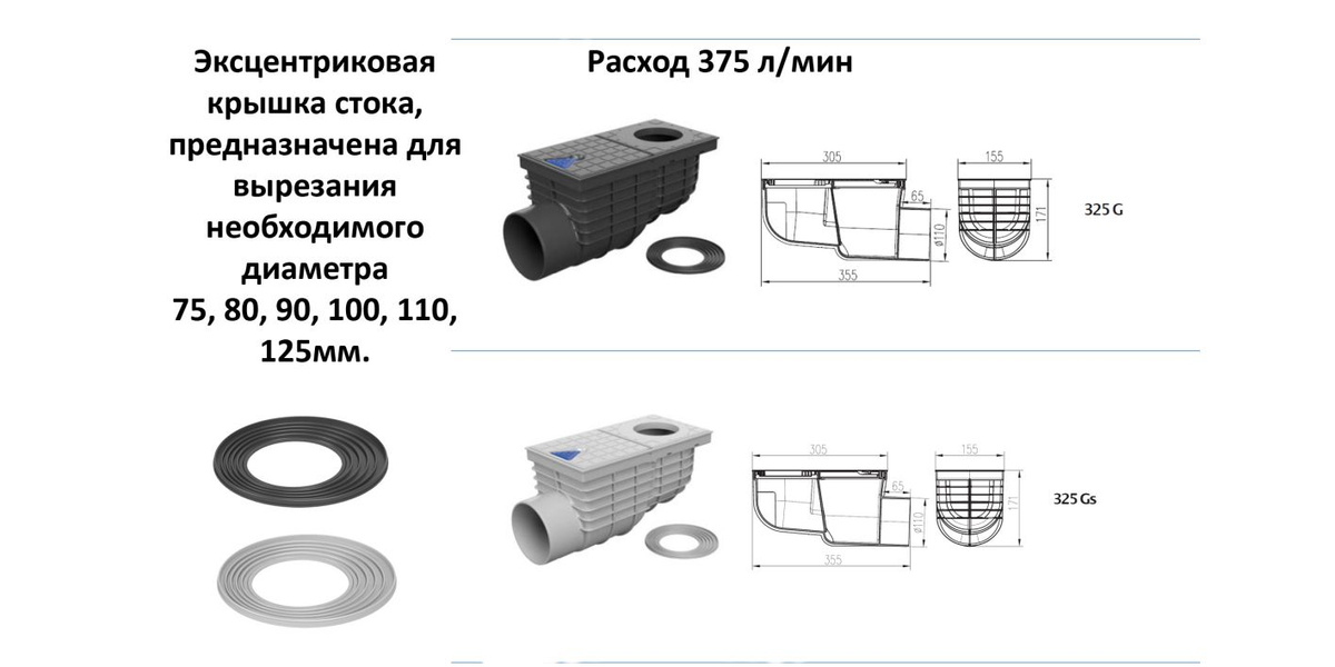 Максимальный расход (пропускная способность): 375 л/мин.