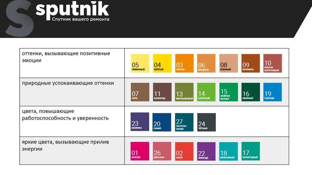 Текстовое описание изображения