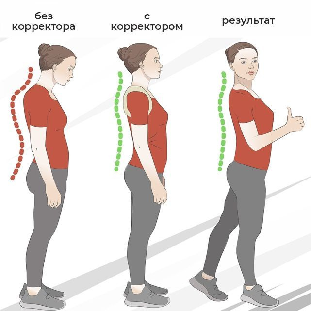 Текст при отключенной в браузере загрузке изображений