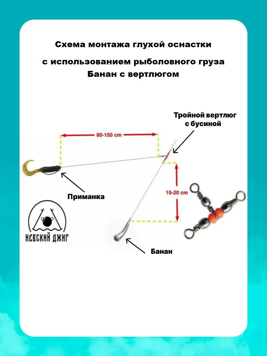 Текст при отключенной в браузере загрузке изображений