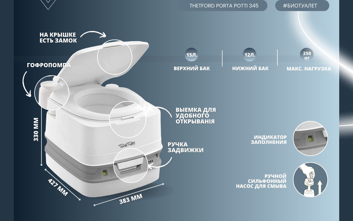 Биотуалет Porta Potti 345 характеристики