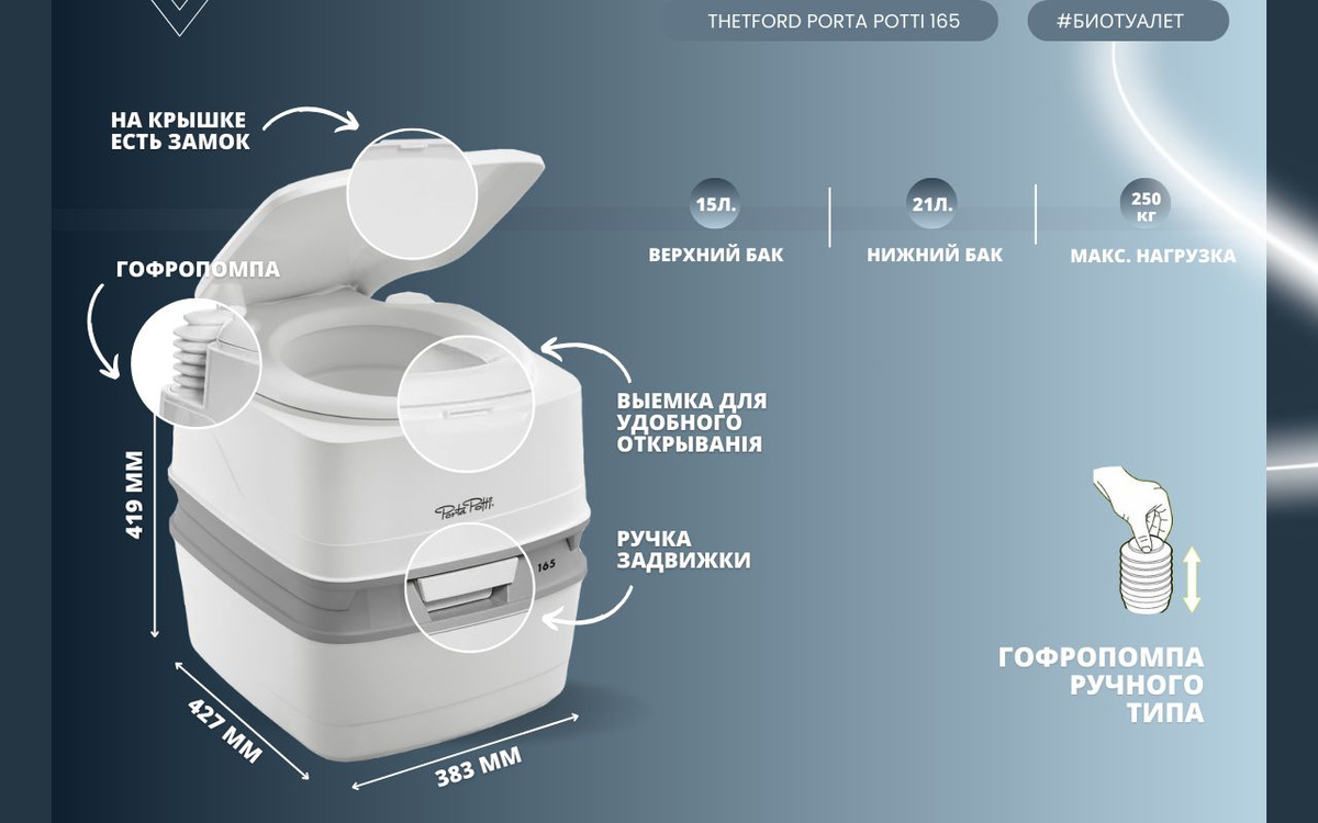 Биотуалет Porta Potti 165 характеристики